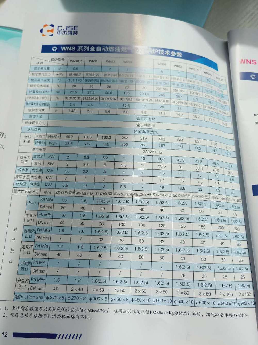 WNS系列全自動燃油氣蒸汽鍋爐；山東中杰；菏鍋；優質鍋爐