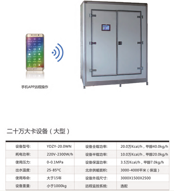 酒店鍋爐整改 酒店鍋爐改造 賓館鍋爐改造 酒店鍋爐批發